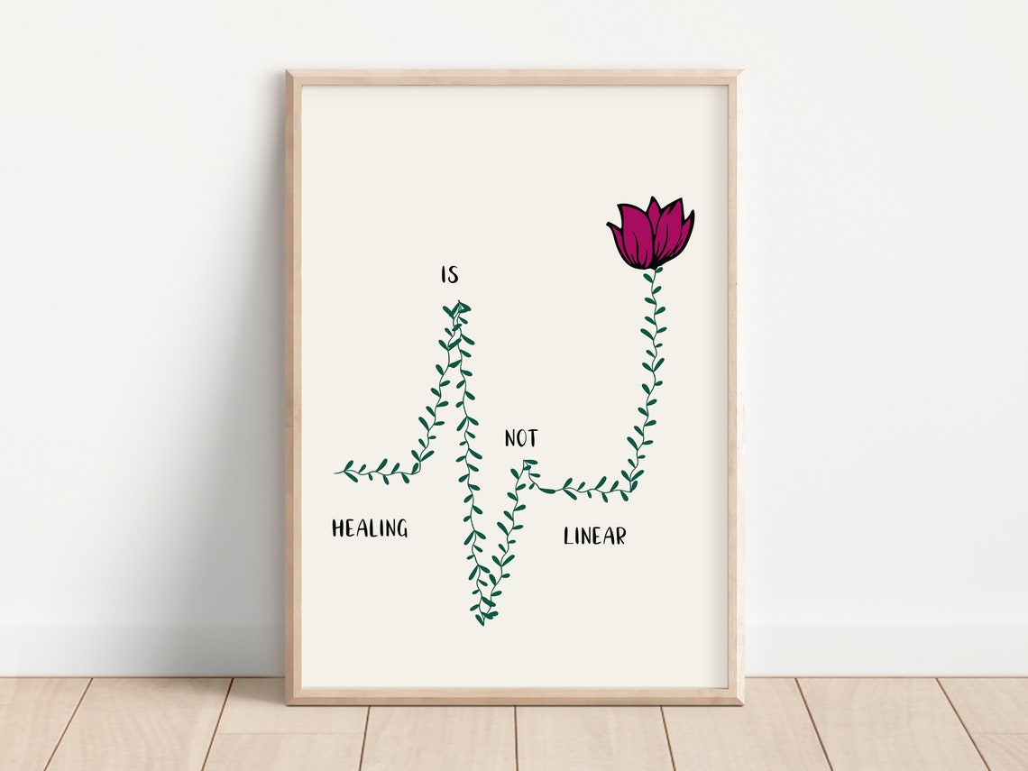 Healing Is Not Linear Wall Art Mental Health Print Self Help Reminder Its Ok To Ask For Help Inspirational Poster - Image 3