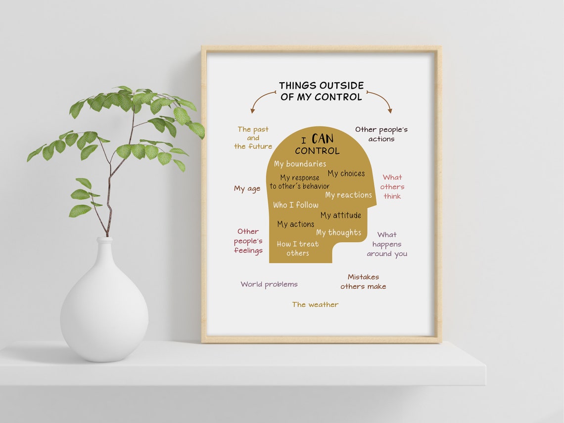 Things I Can Control Versus Things Outside My Control Therapy Poster - Image 2