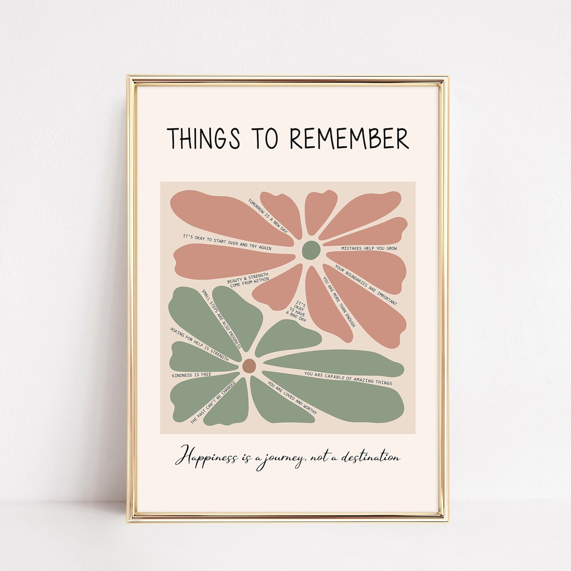 Mental Health Posters, Psychology Office Wall Art Prints