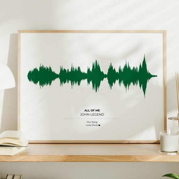 Personalized Art Print Soundwave Birthday Gift Idea Unique Wedding Gift Ideas Happy Anniversary Art Babys First Words Wall Print