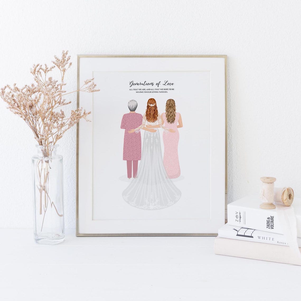 Generations of Love Grandmother Bride Mother Portrait Poster - Image 4