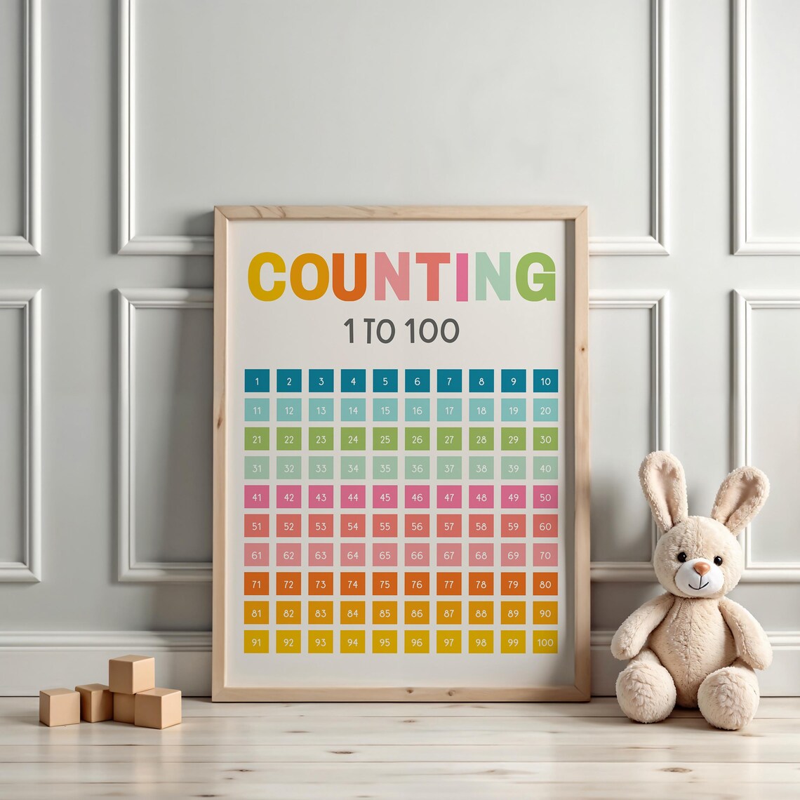 Counting 1 To 100 Educational Number Chart, Art Print - Image 3