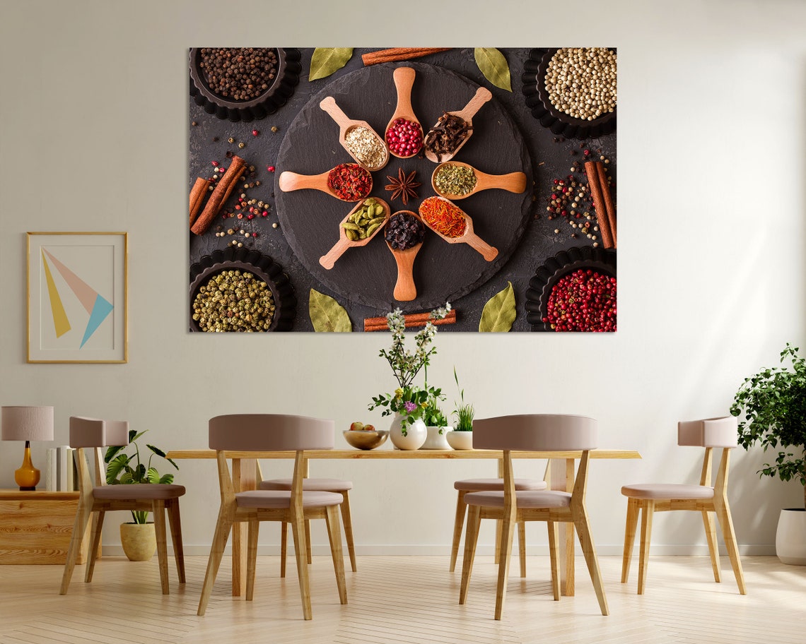 Colorful Spices Wooden Spoons Circle Top Down Kitchen Art Poster
