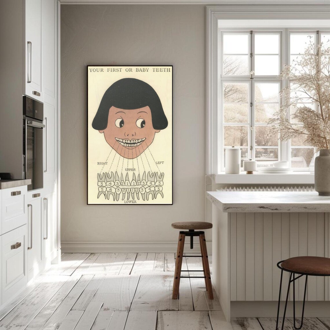 Your First or Baby Teeth Numbered Chart Vintage Dental Poster