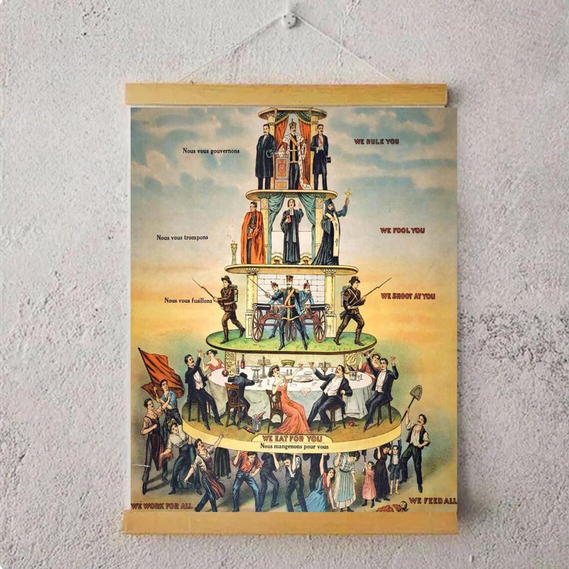 Pyramid of Capitalist System 1911 Iconic Political Cartoon Poster - Image 4