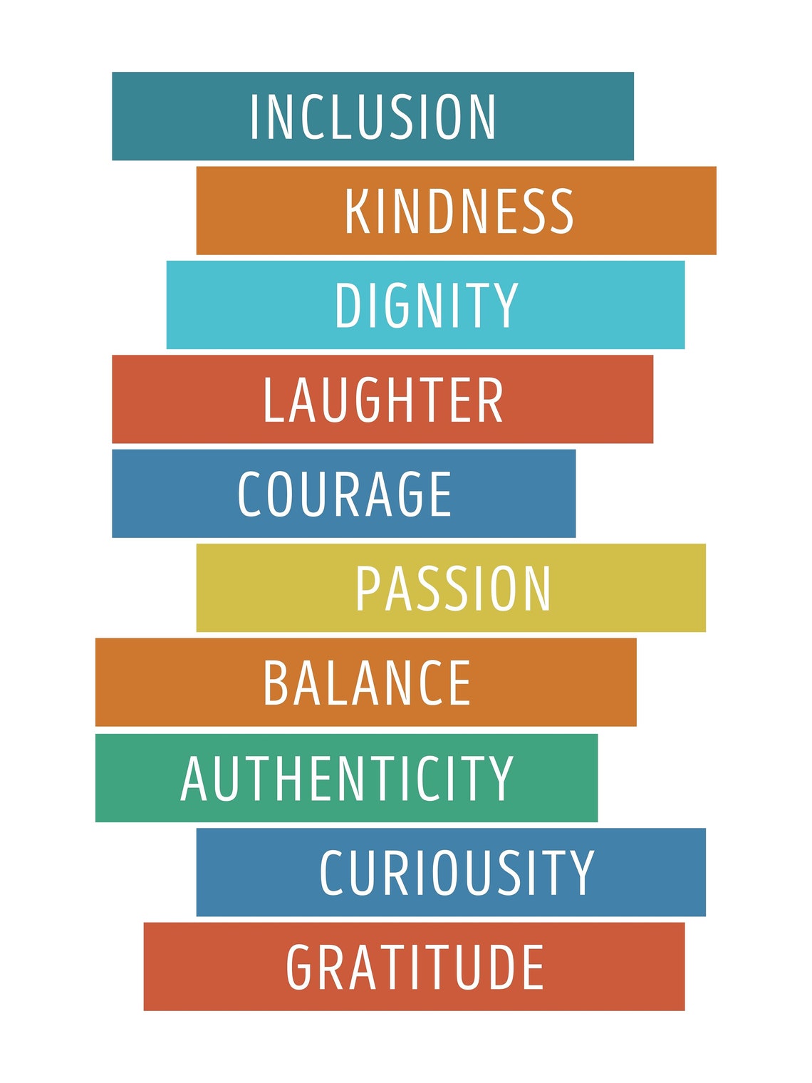 Inclusion Kindness Courage Gratitude Family Values Word Art Poster - Image 5
