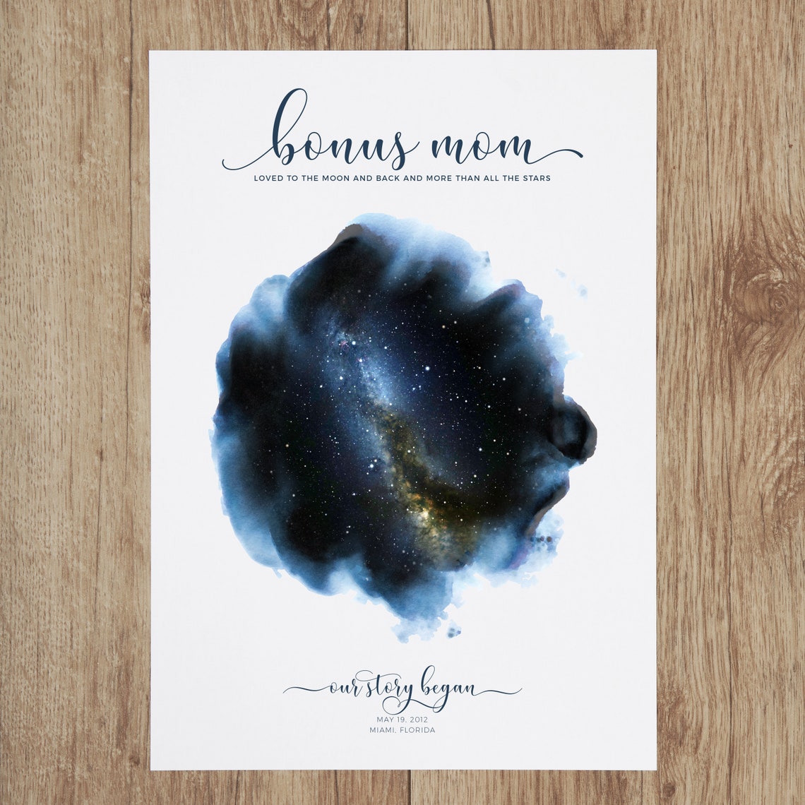 Custom Star Map Print, Watercolor Style Chart - Image 4