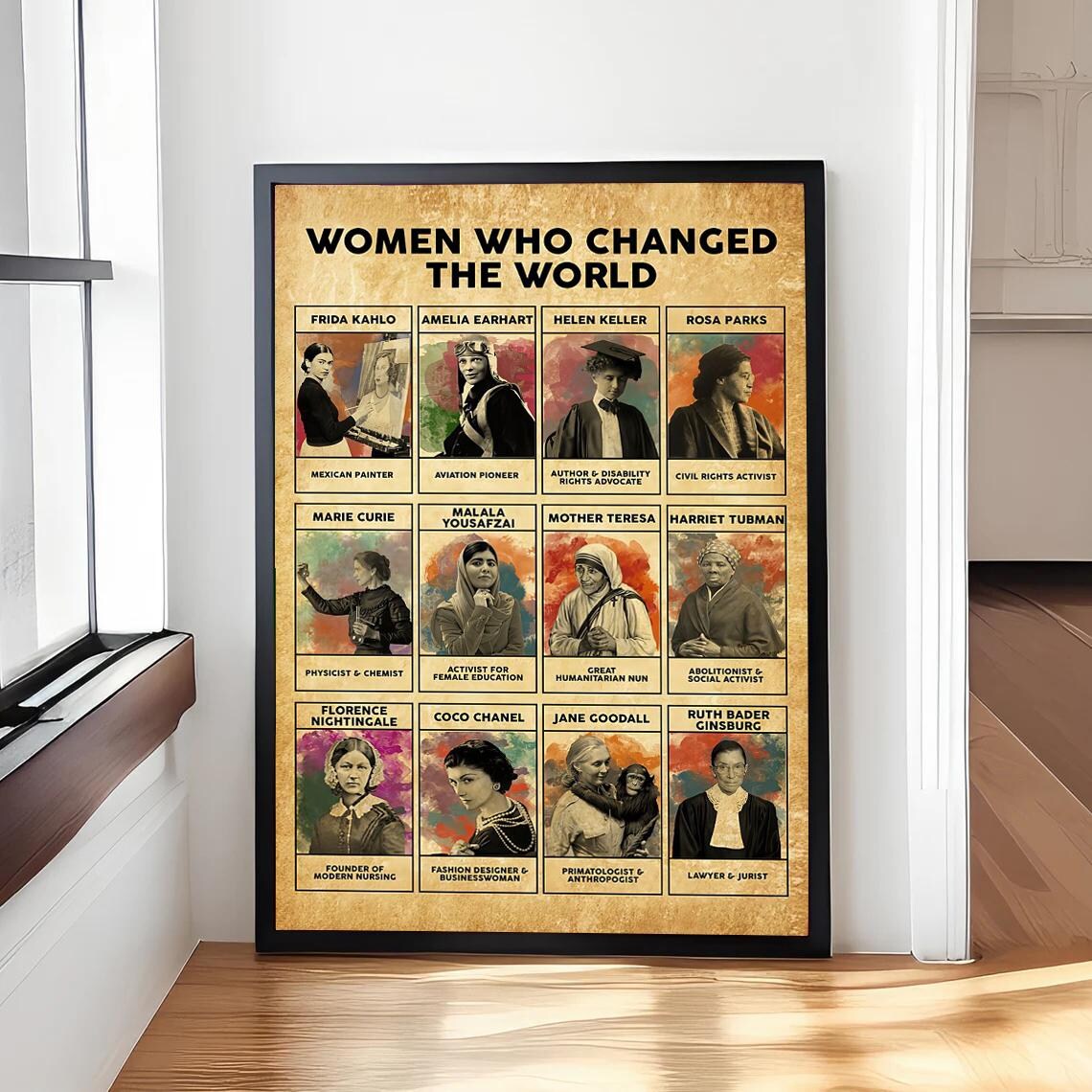 Women Who Changed the World Twelve Famous Icons History Poster