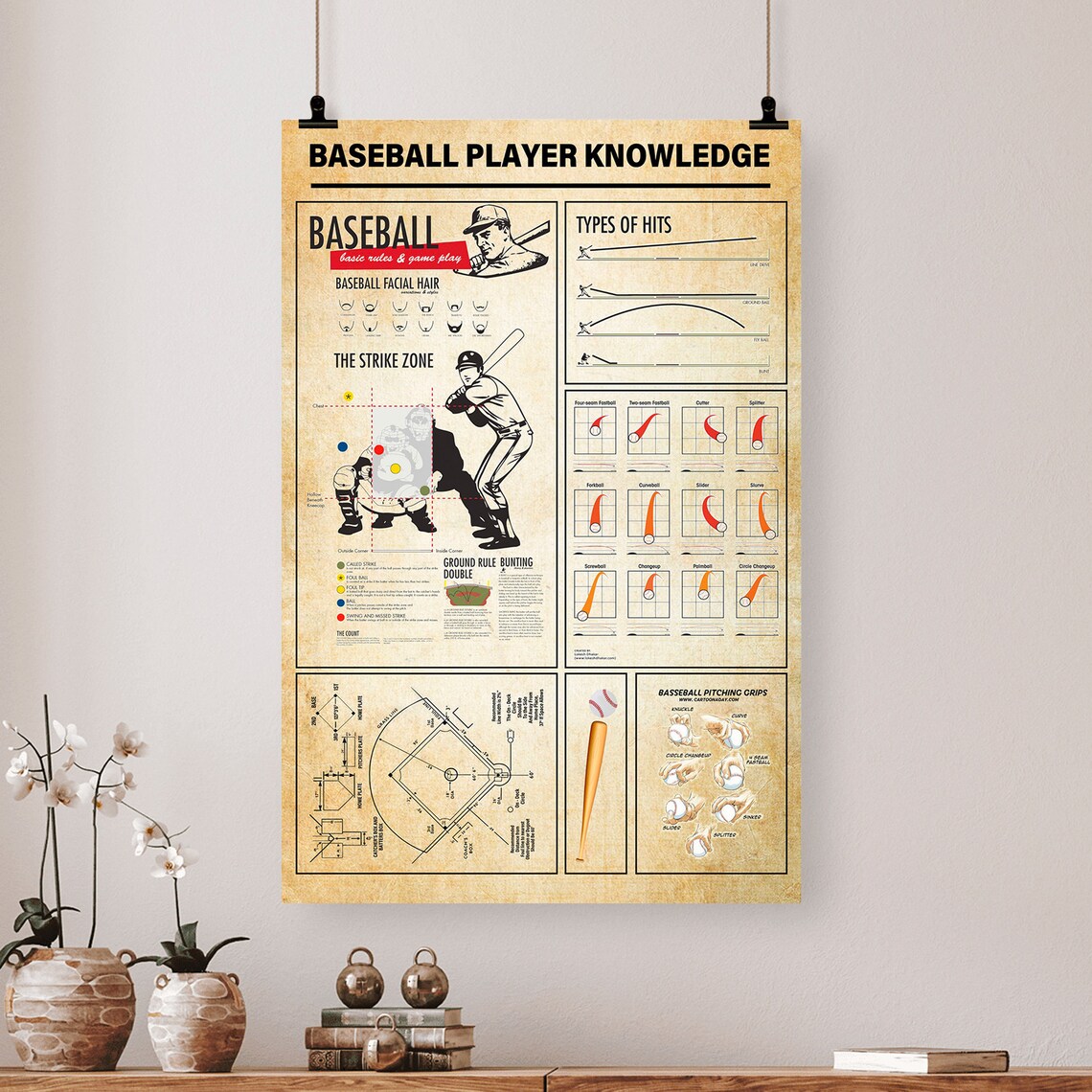 Baseball Player Knowledge Poster, Gift For Baseball Player - Image 4