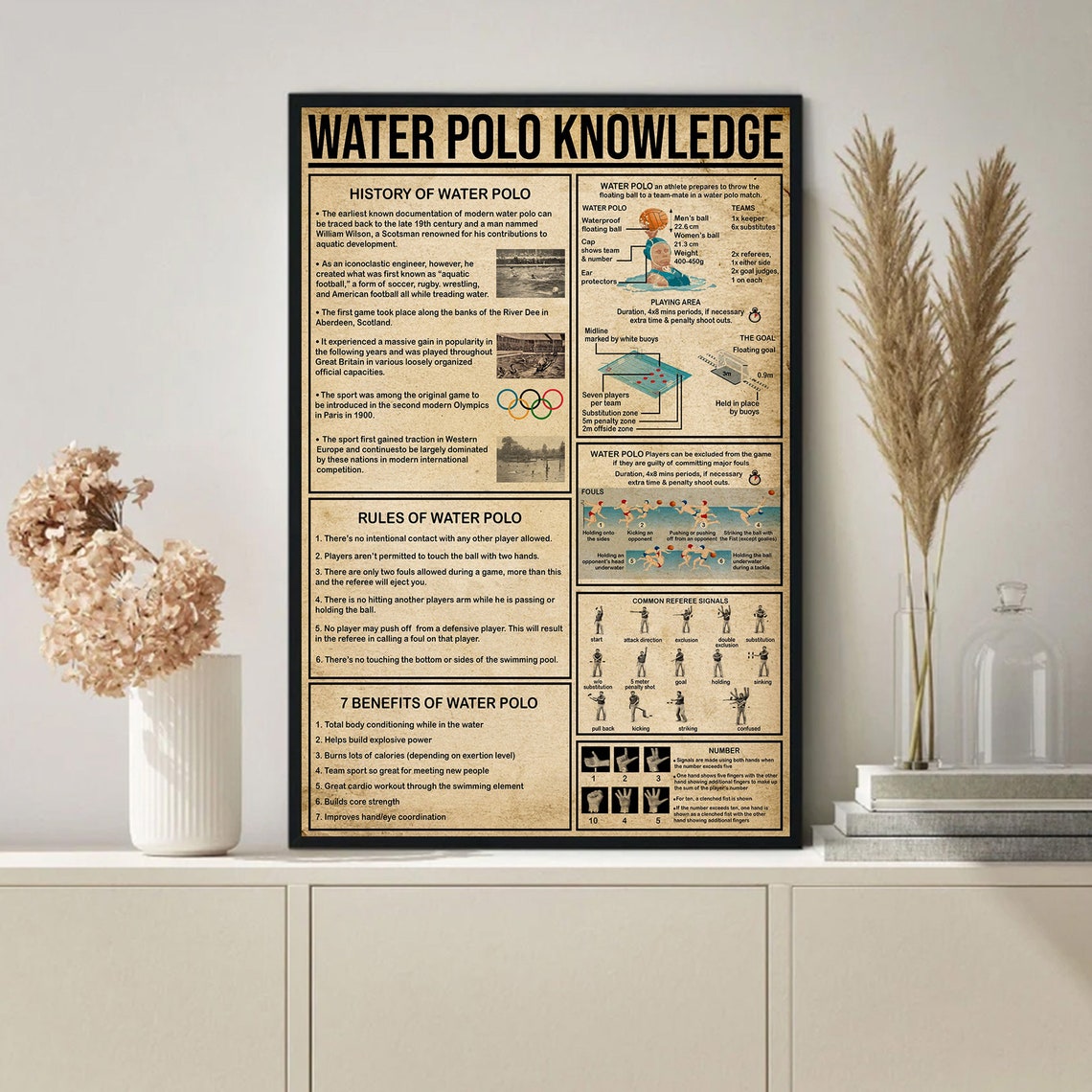 Water Polo Knowledge, Vintage Poster - Image 3