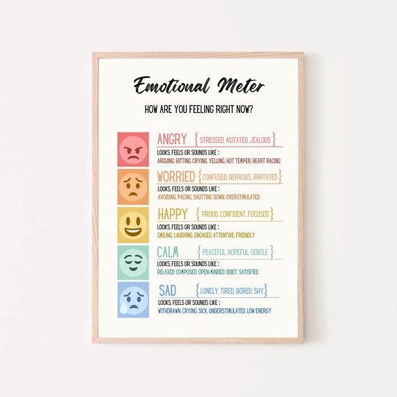 Emotional Meter Feelings Chart Poster for Calm Down Corner Kids Room