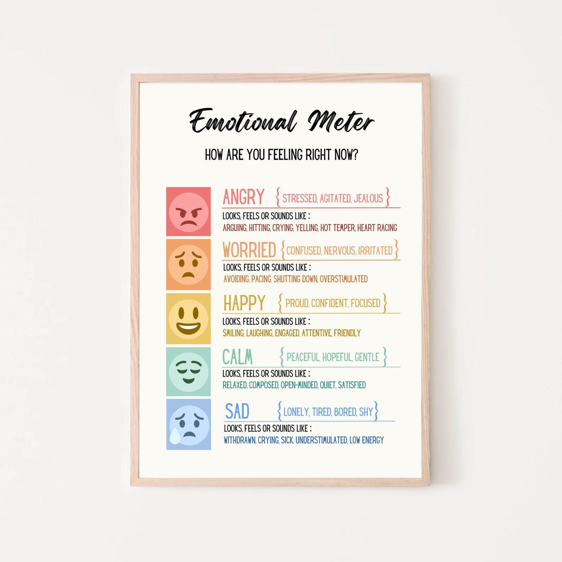 Emotional Meter Feelings Chart Poster for Calm Down Corner Kids Room