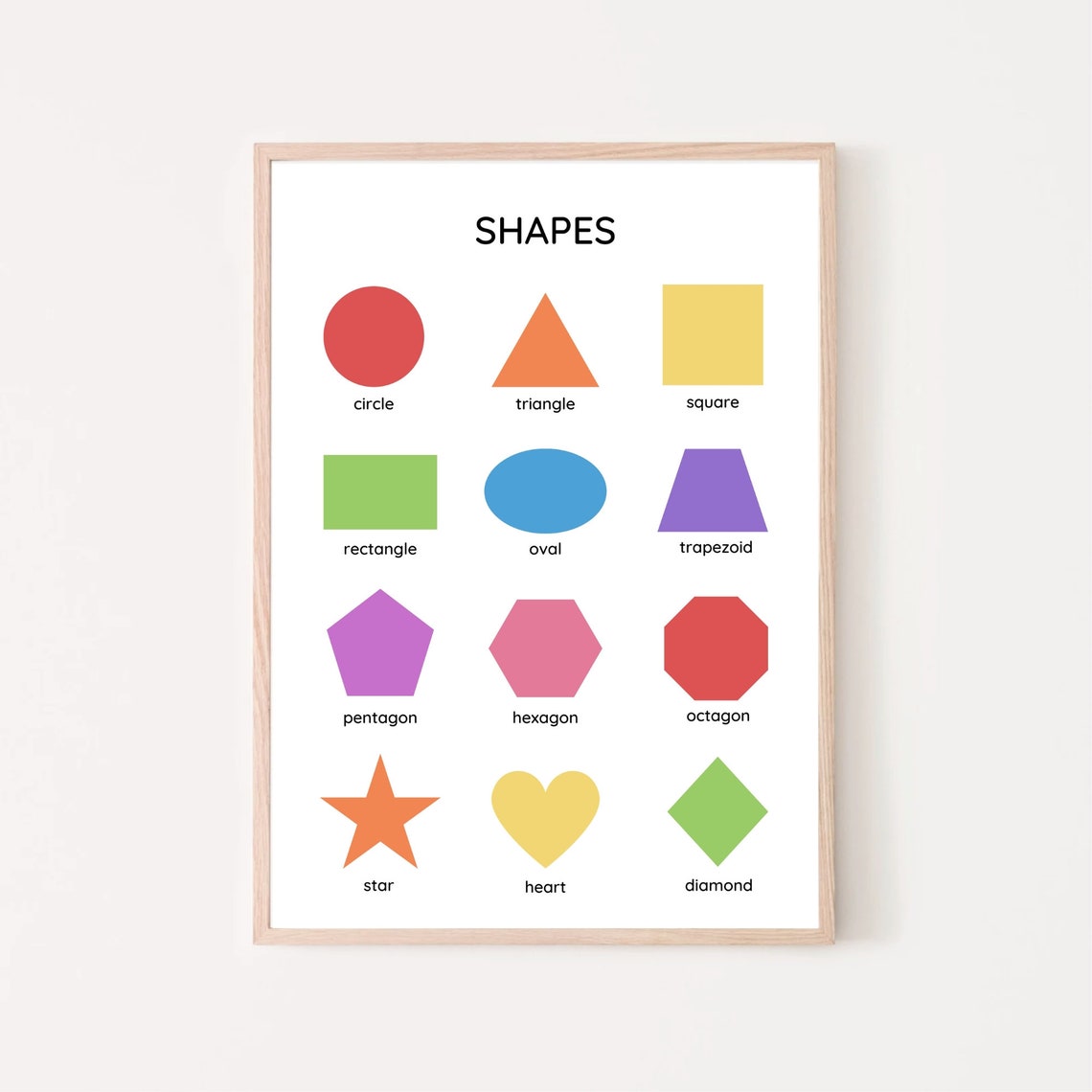 Shapes Chart Colorful Geometric Circle Triangle Star Kids Poster