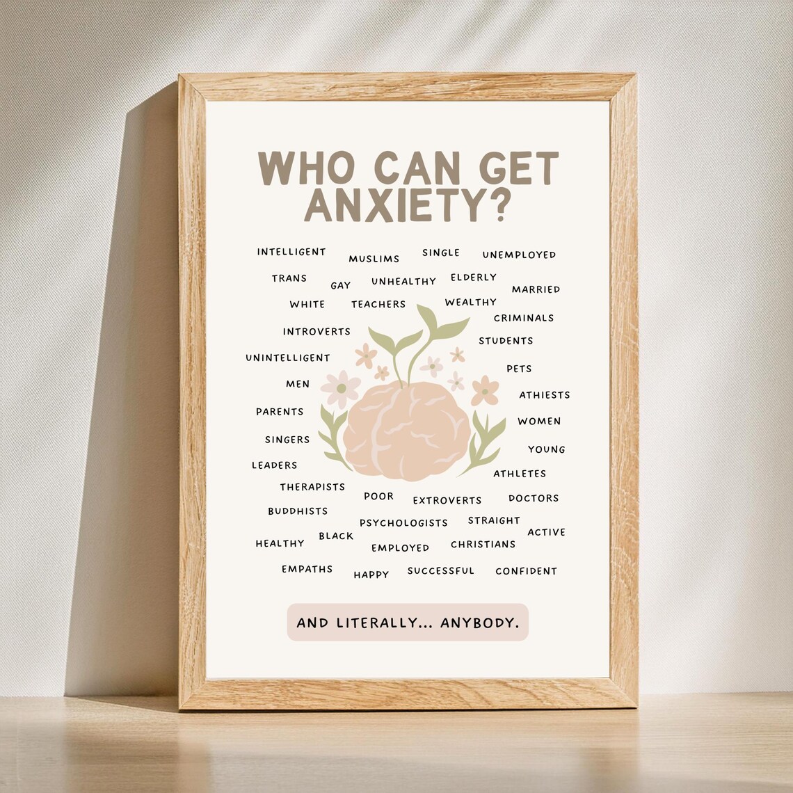 Who Can Get Anxiety Mental Health Awareness Therapy Office Poster