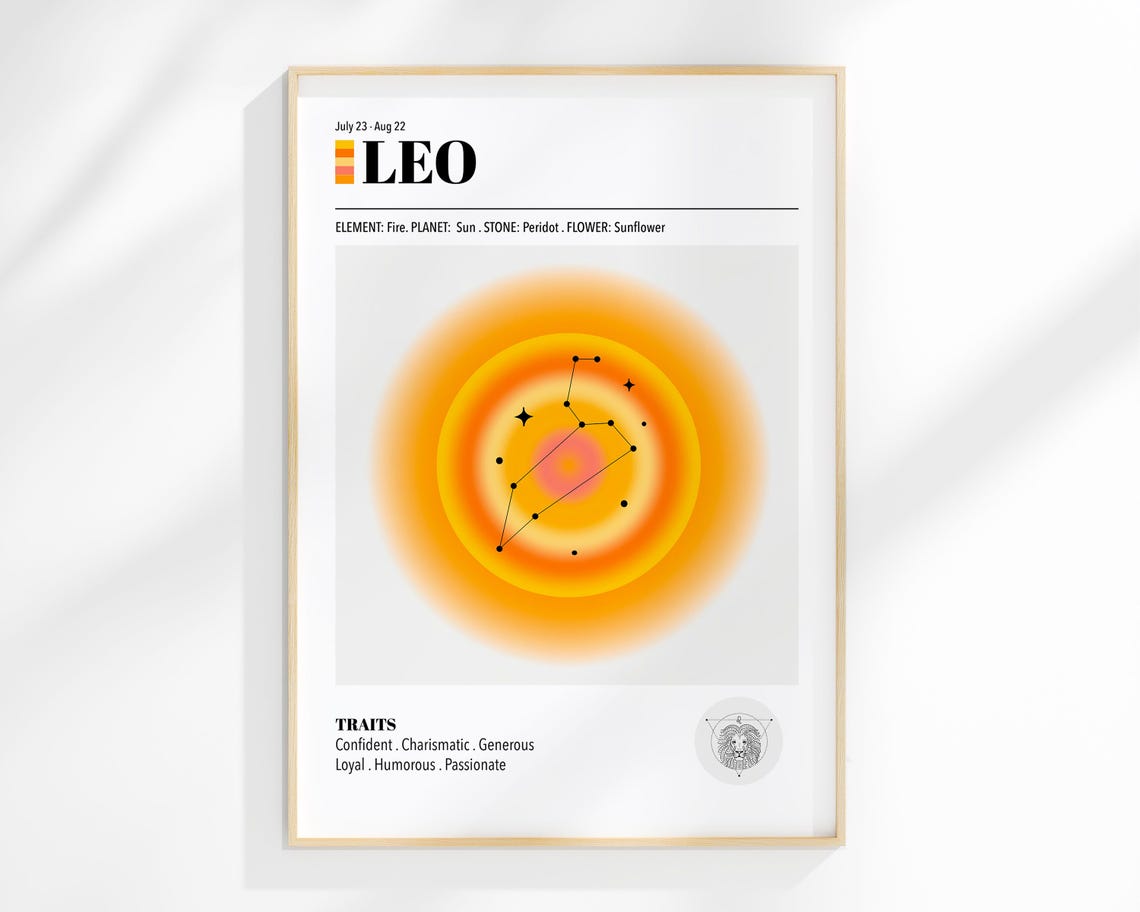 Leo Zodiac Constellation Star Sign Astrology Traits Wall Art