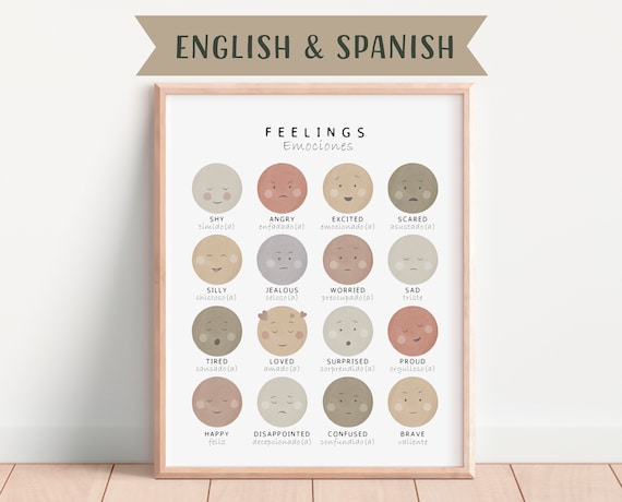 Feelings Bilingual English Spanish Emotions Faces Learning Poster