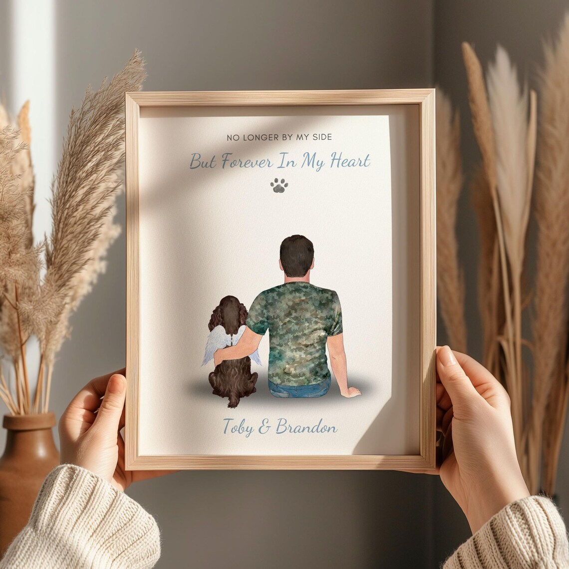 Personalised Dog Memorial Print Forever In My Heart Angel Wings