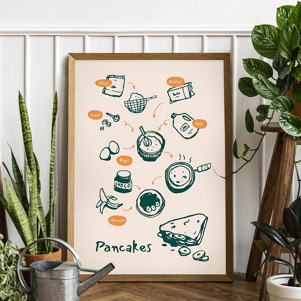Pancake Recipe Poster Cute Illustrated Kitchen Wall Art Breakfast Cooking Guide Minimal Food Illustration Print