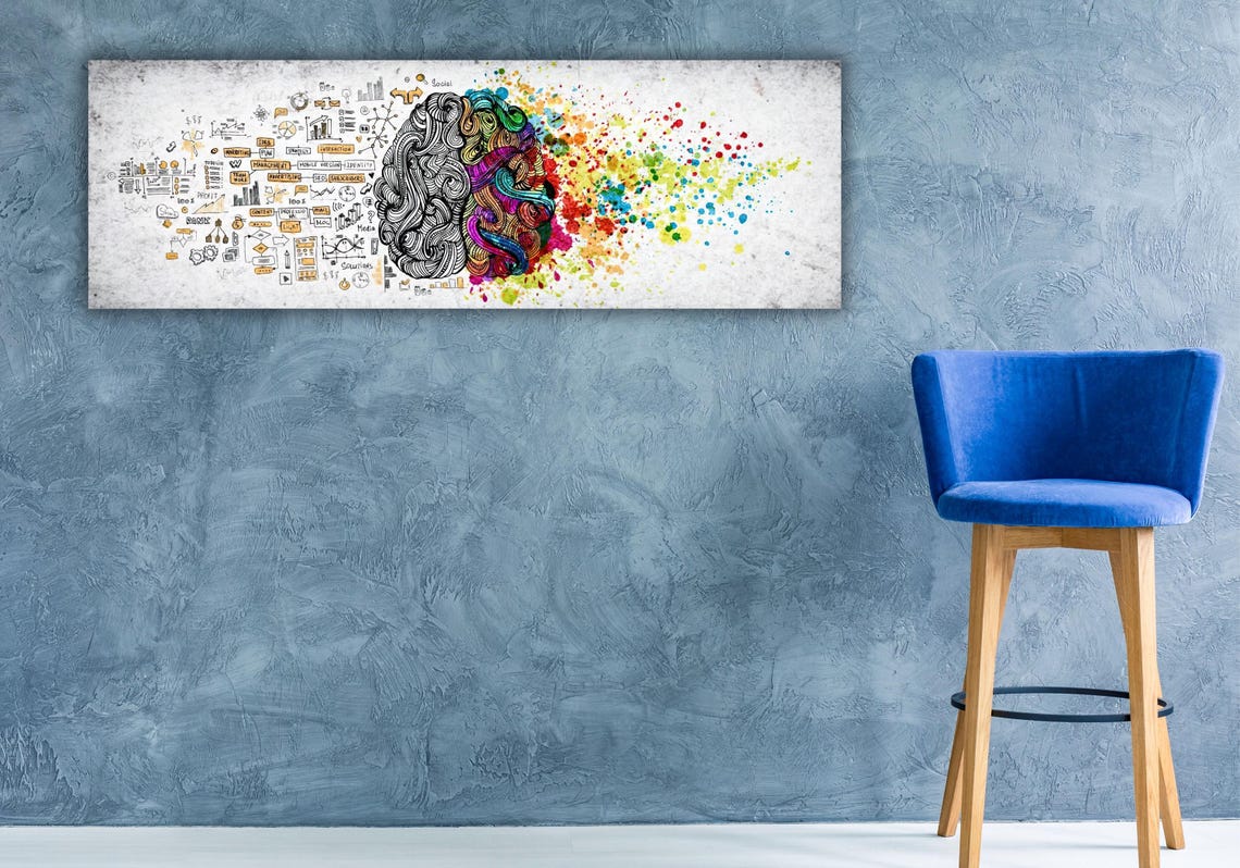 Left Brain Right Brain Logic vs Creativity Colorful Anatomy Art Poster