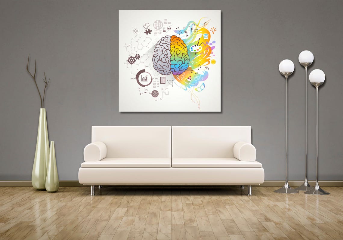Creative vs Logical Brain Anatomy Colorful Science Education Poster - Image 2