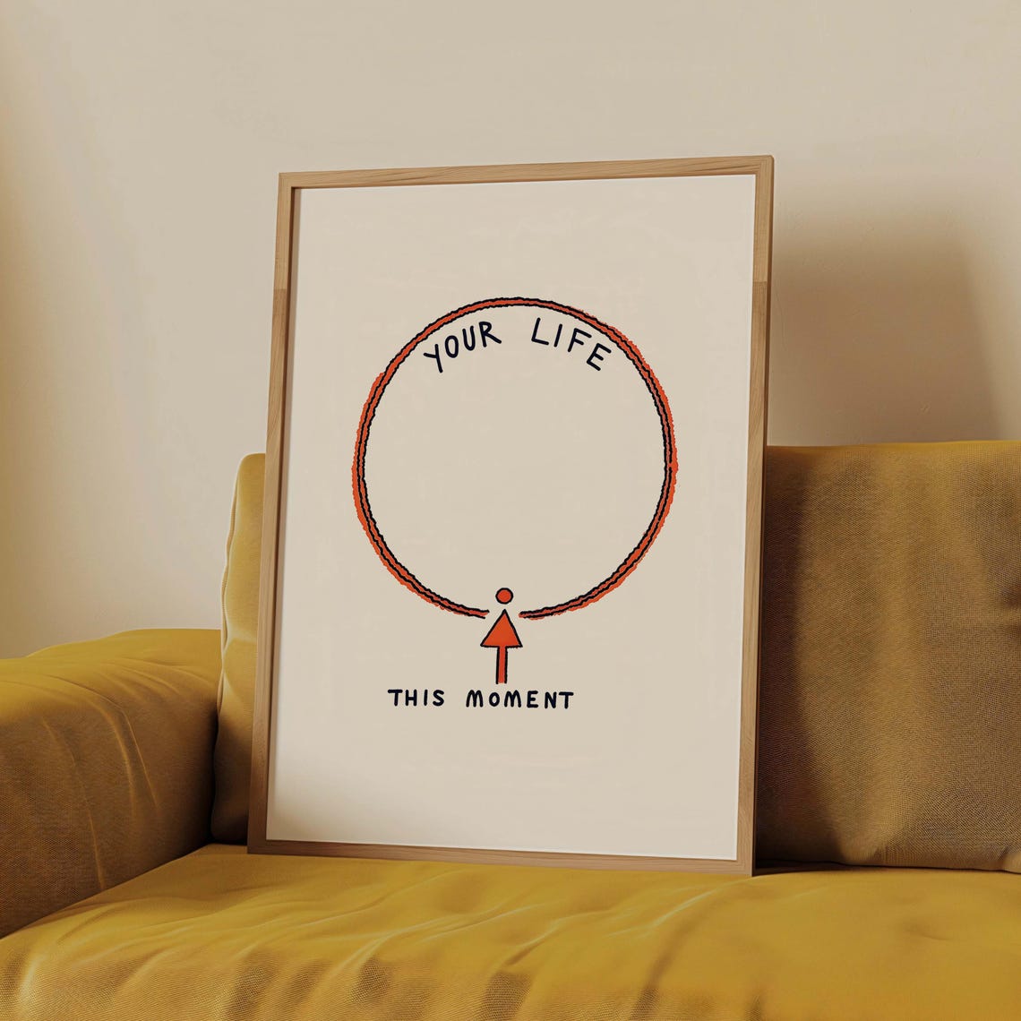Your Life This Moment Mindfulness Circle Calm Therapy Poster
