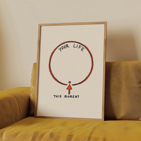 Your Life This Moment Mindfulness Circle Calm Therapy Poster