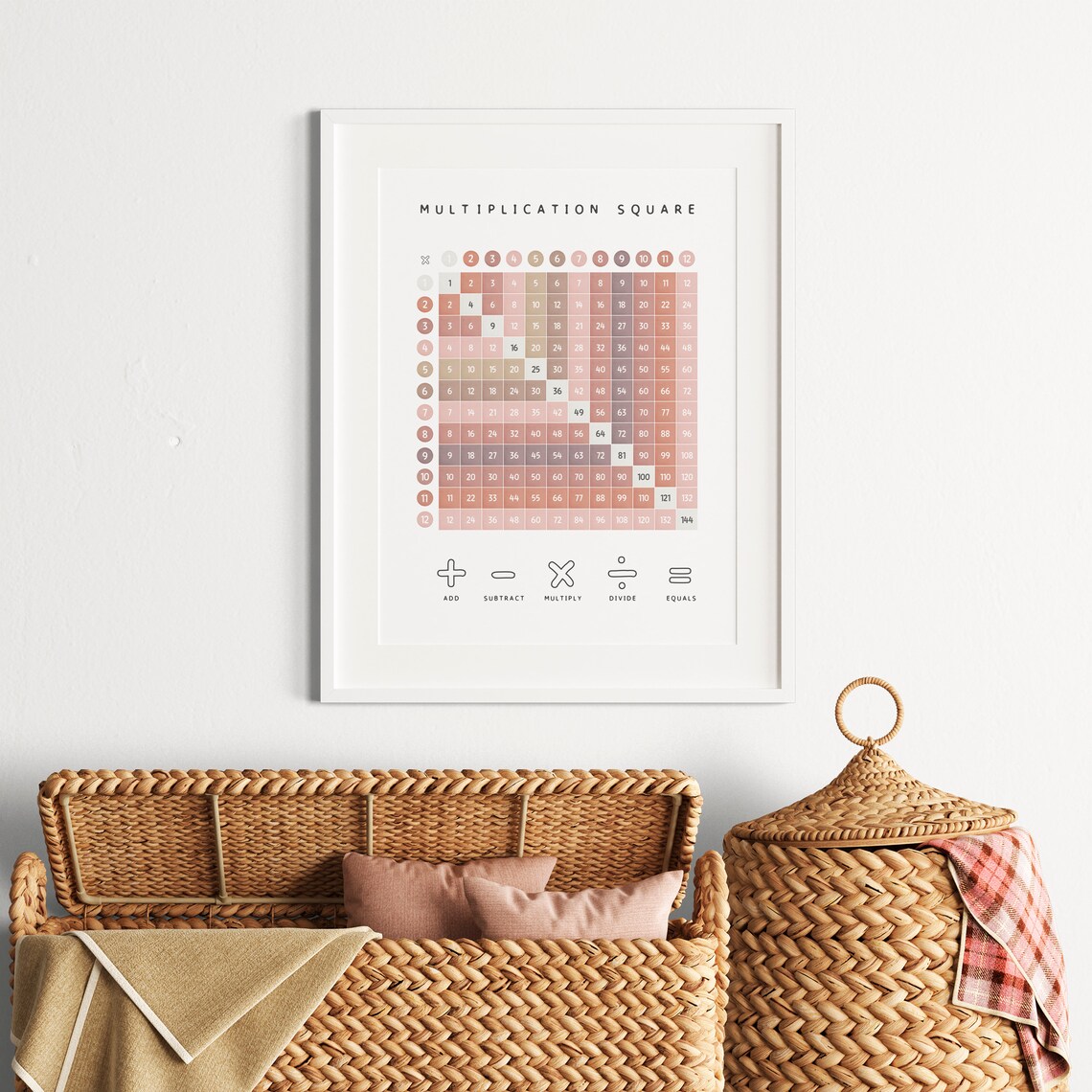 Multiplication Square Times Table Maths Poster Print - Image 3