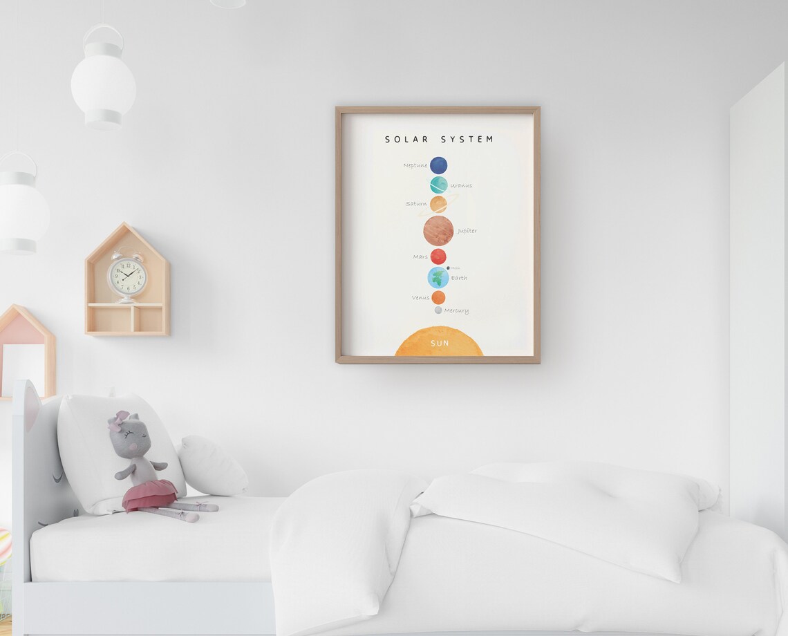 Solar System Art Print, Space Nursery Decor