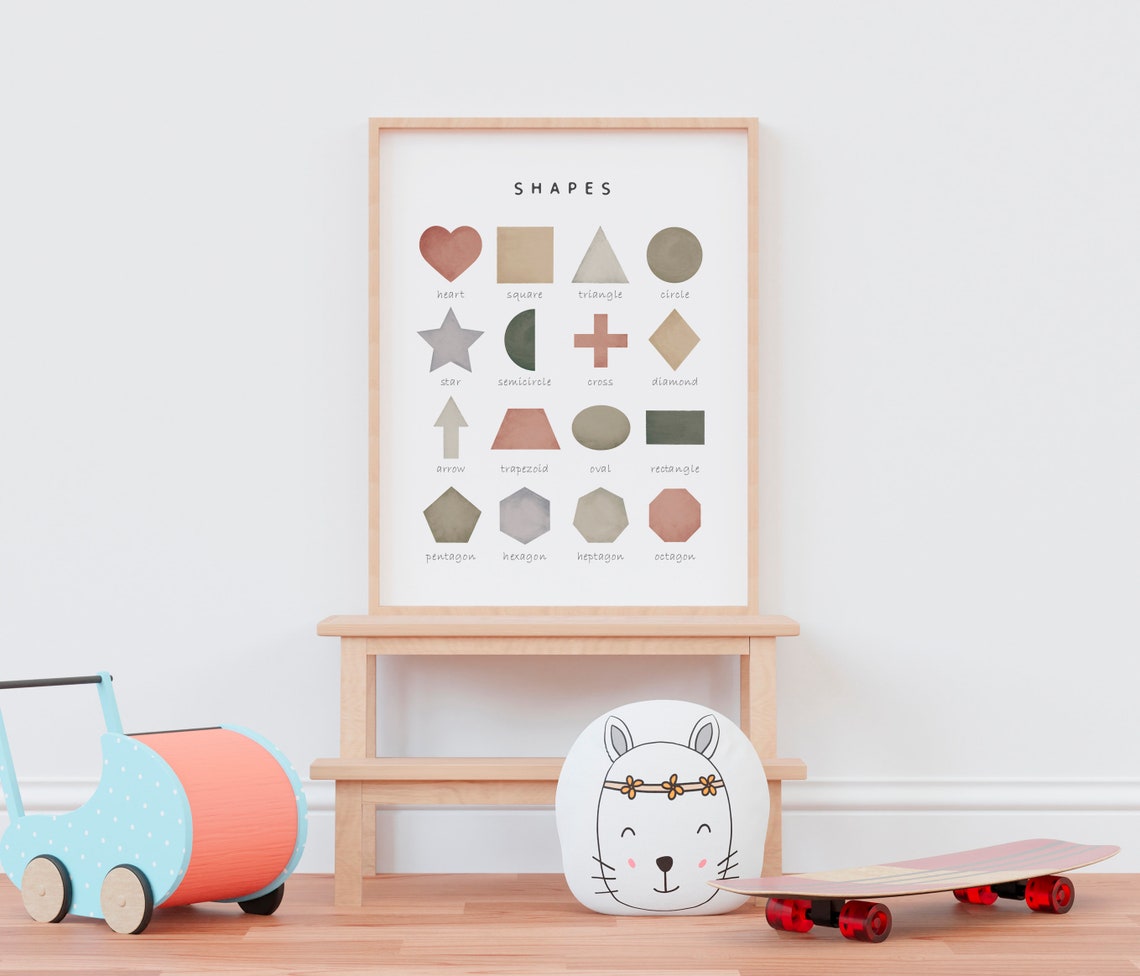 Watercolor Shapes Sixteen Geometry Figures Learning Chart Poster - Image 2