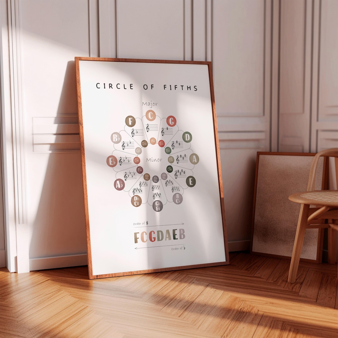 Circle of Fifths Music Theory Poster, Classroom Decor - Image 3