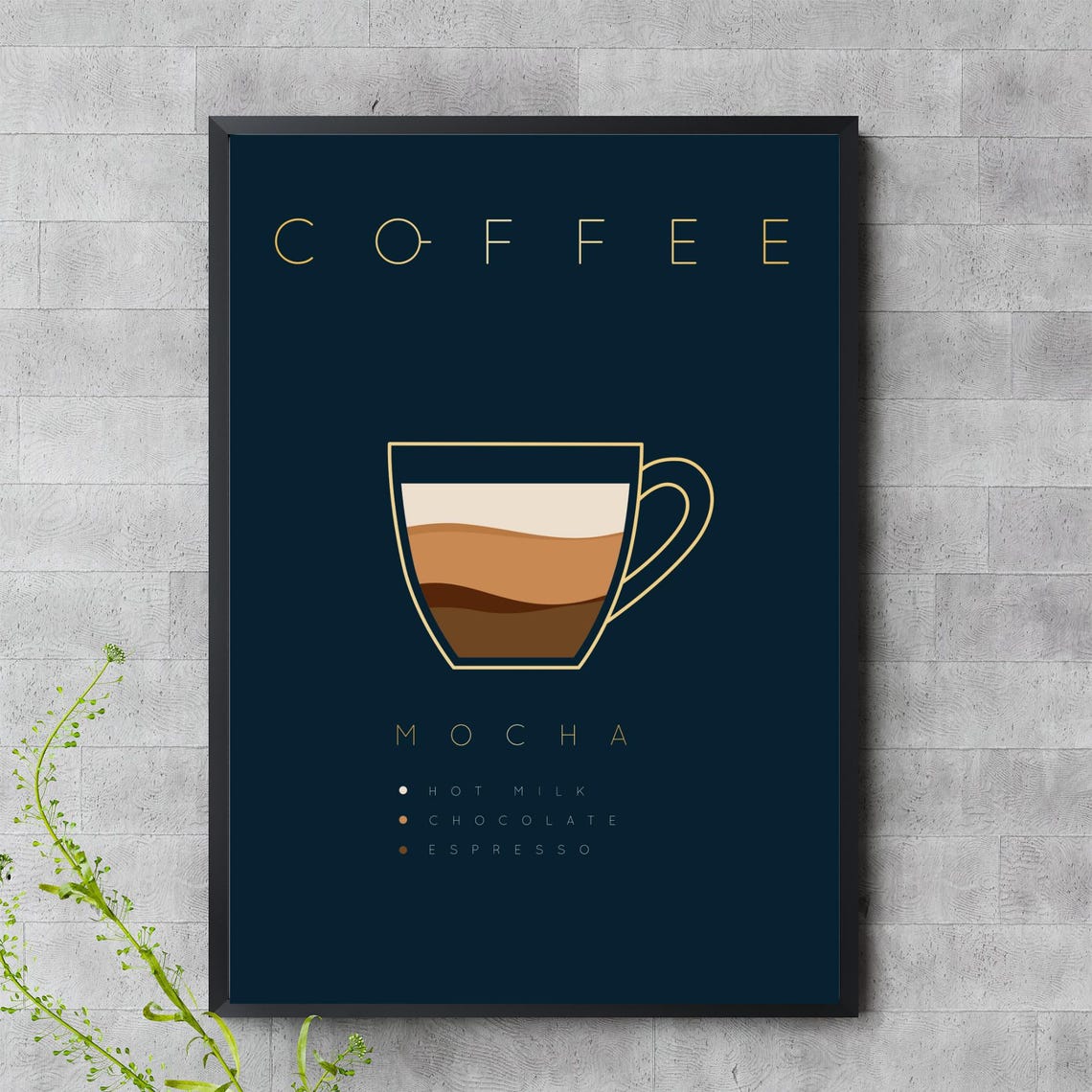 Mocha Coffee Poster Navy Minimalist Chocolate Espresso Kitchen Decor