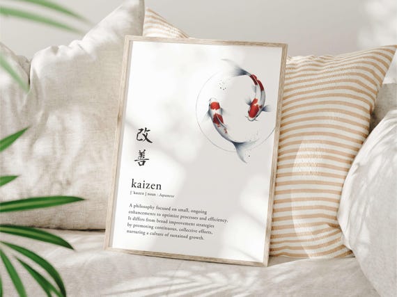 Carp Fish Circle Kaizen Definition Wall Art Japanese Language Continuous Improvement