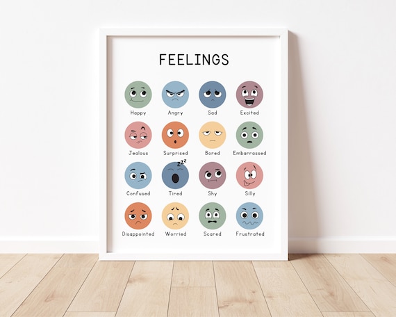 Feelings Chart Mood Poster, Nursery Emotions Wall Art