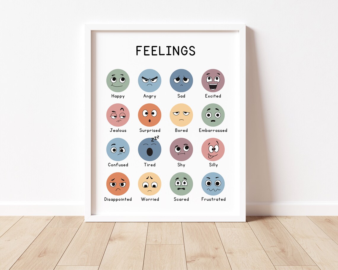 Feelings Chart Mood Poster, Nursery Emotions Wall Art