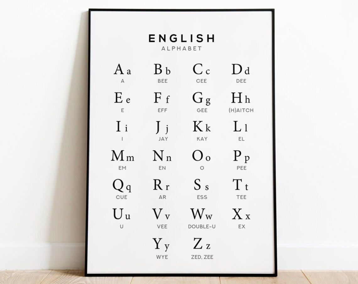 English Alphabet Chart Poster, Nursery Learning Decor