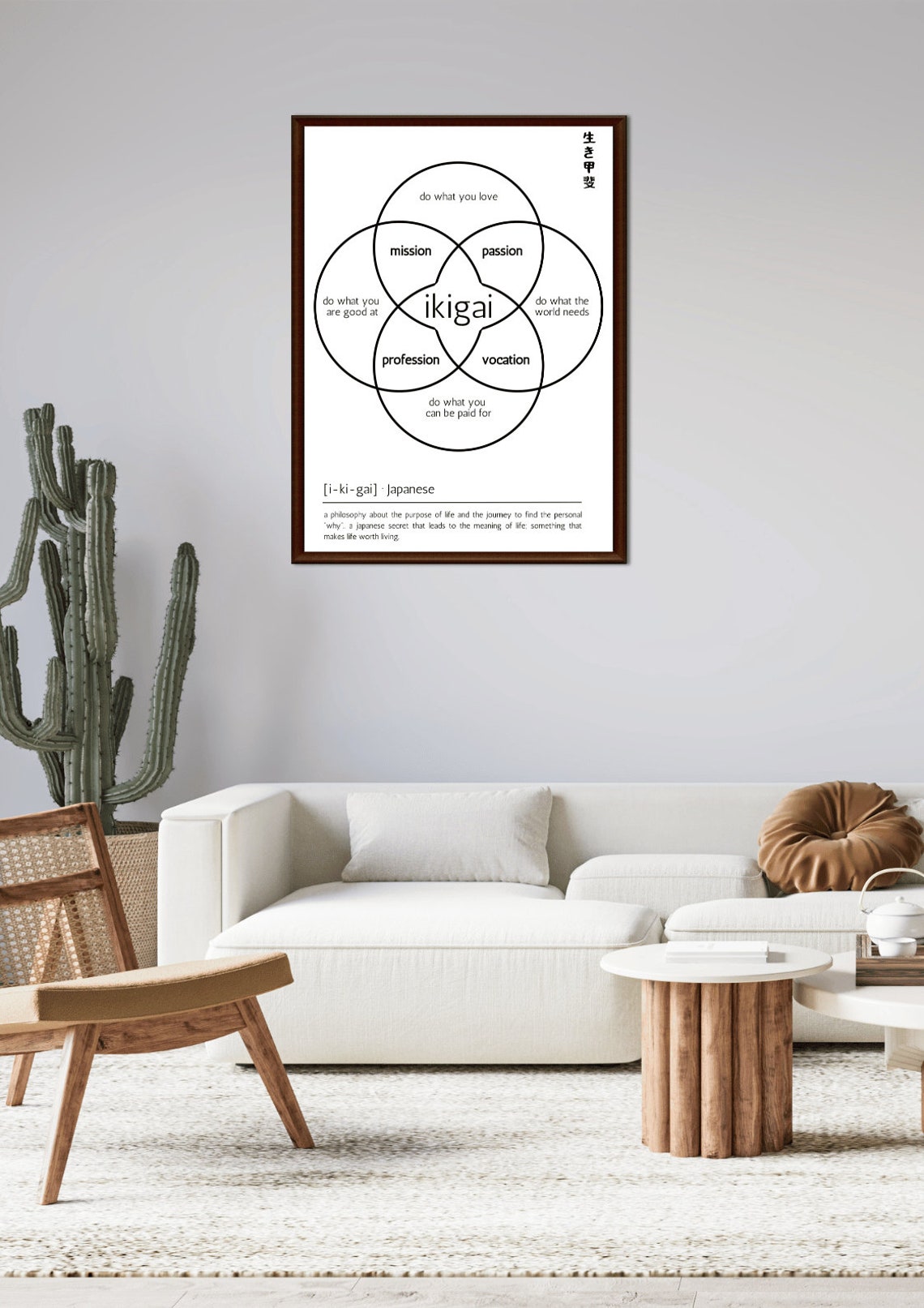 Ikigai Venn Diagram Japanese Philosophy Purpose of Life Art Print - Image 2