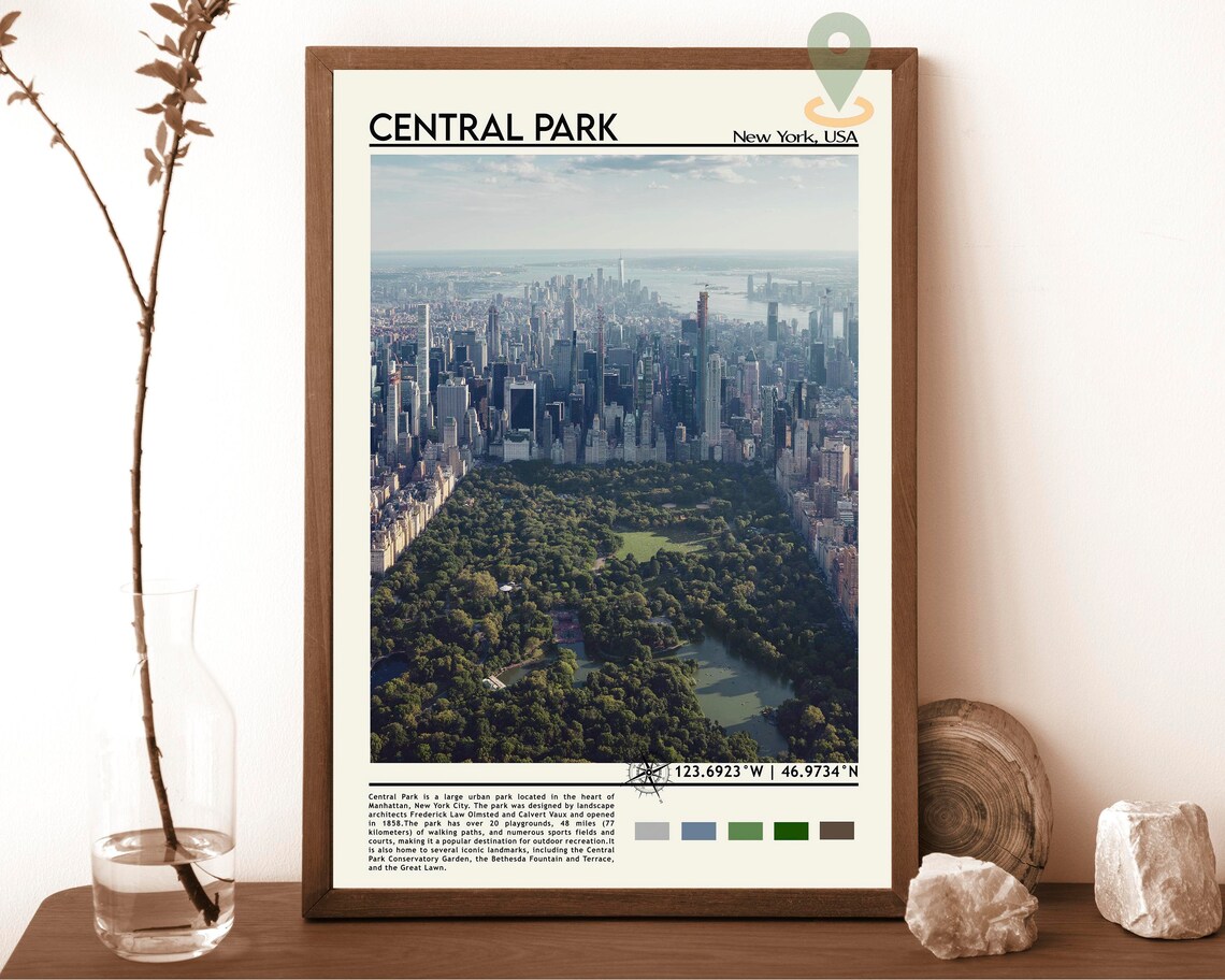 Central Park New York USA Aerial Manhattan Skyline Photo Poster