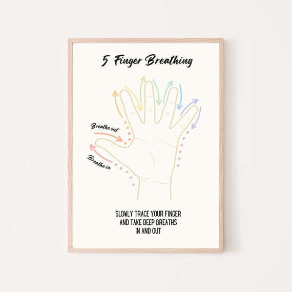 5 Finger Hand Tracing Breathing Exercise, Mindfulness Art Print