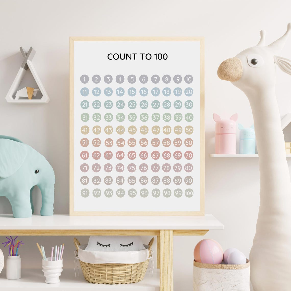 Count to 100 Pastel Numbers Chart Circles Math Learning Kids Poster - Image 5