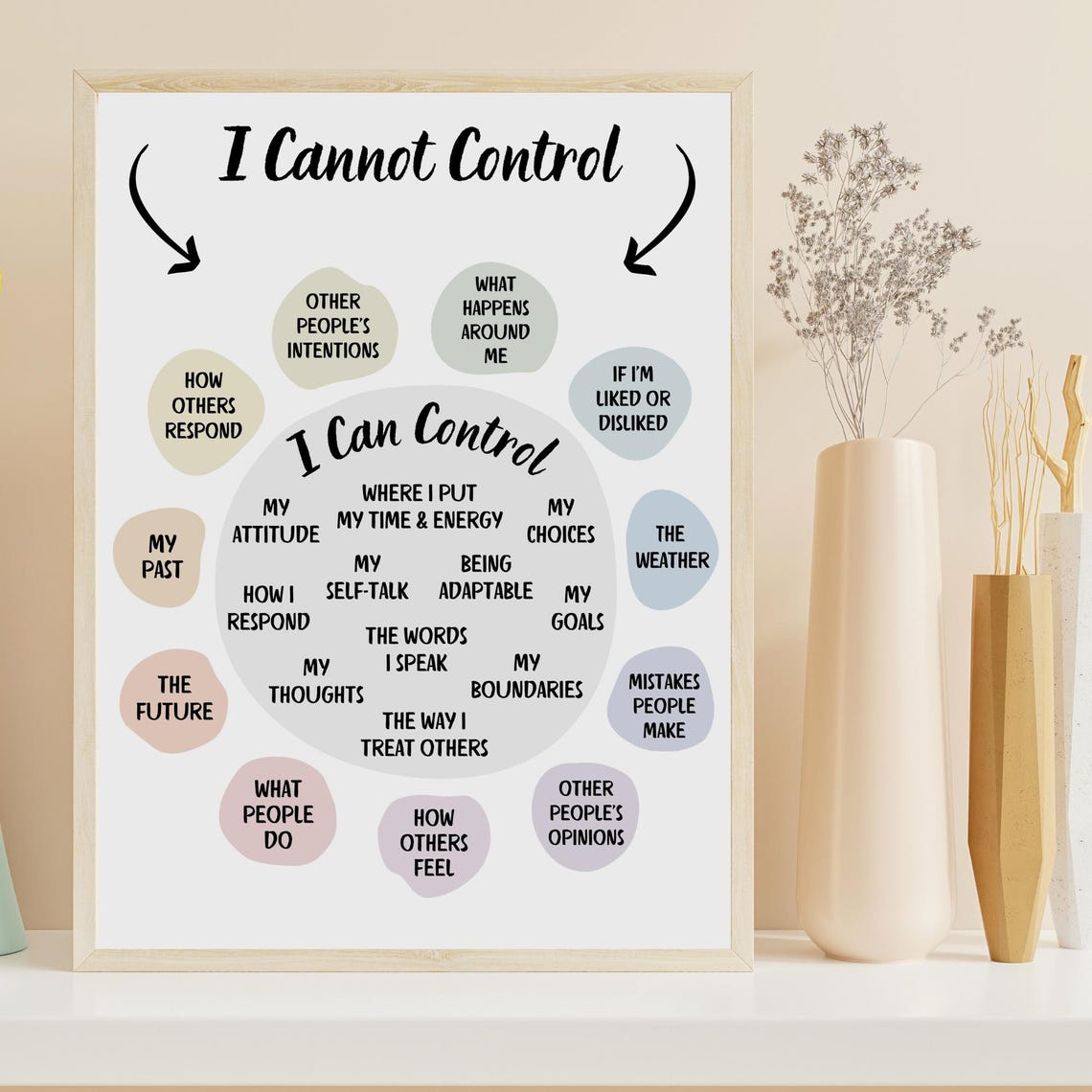 I Cannot Control What I Can Control Chart Mindfulness Therapy Poster - Image 6