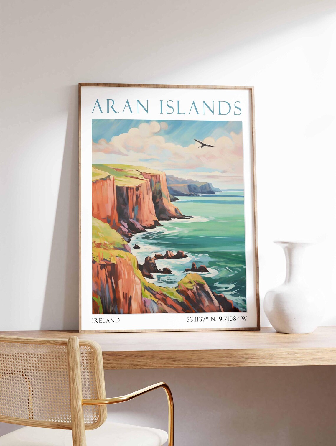 Aran Islands Ireland Rugged Sea Cliffs Coastal Travel Poster