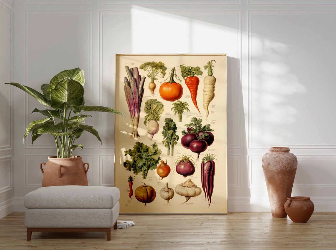 Vintage Botanical Vegetable Chart Cream Kitchen Decor Poster - Image 3