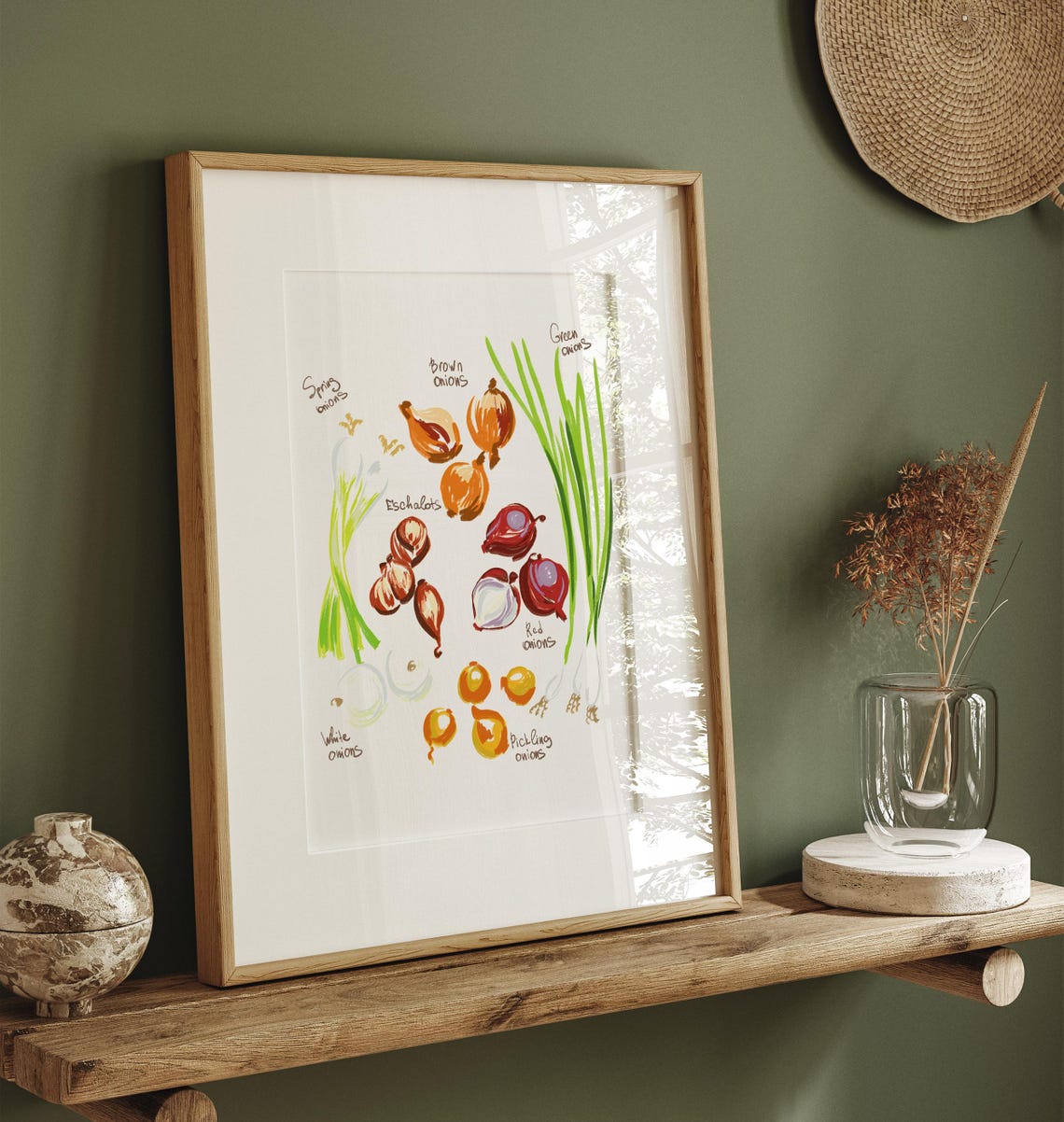 Charming Labeled Onion Varieties Watercolor Botanical Kitchen Poster - Image 4