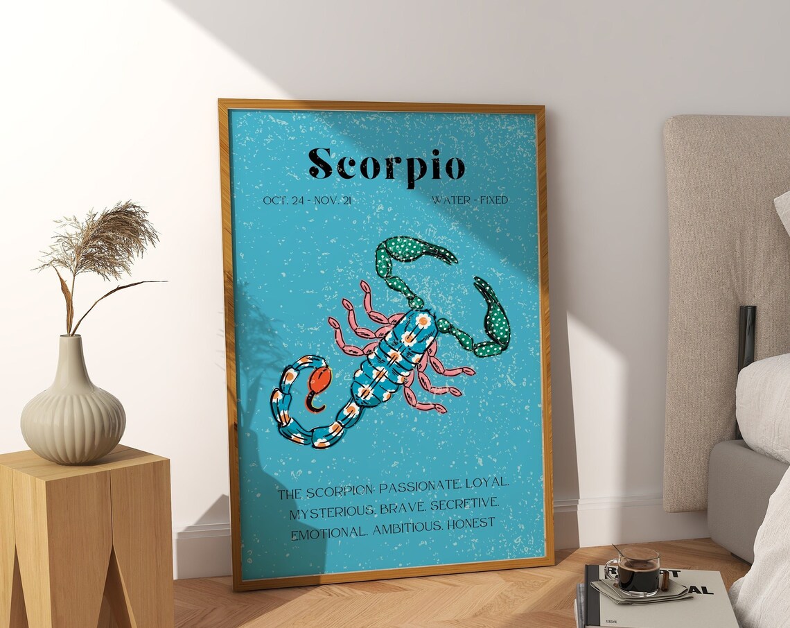 Scorpio Retro Travel Poster