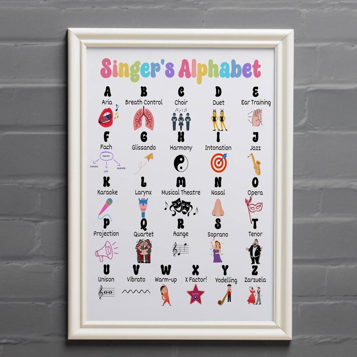 Singer Alphabet A to Z Voice Terms Illustrated Poster For Choir Singers - Image 5
