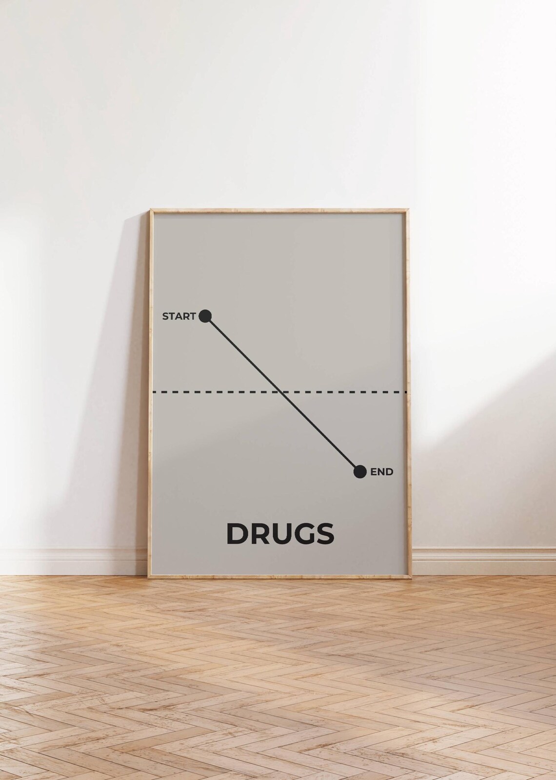 Anti Drug Awareness Minimalist Motivational Poster - Image 3