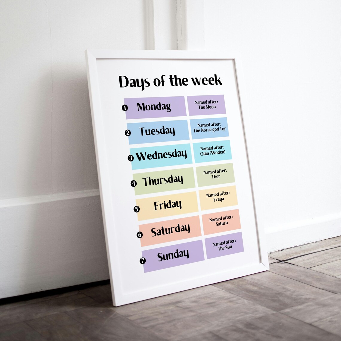 Days Of The Week Norse Mythology Educational Chart Poster For Kids Decor - Image 2