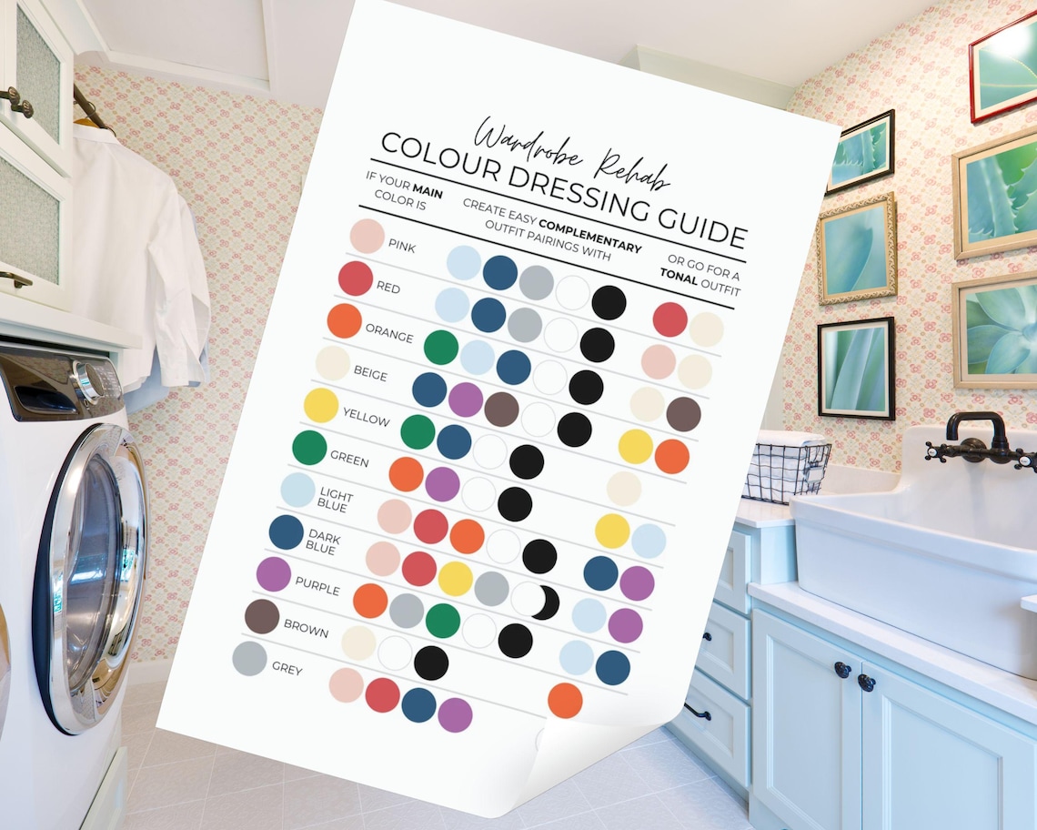 Wardrobe Color Dressing Guide, Minimalist Fashion Chart - Image 2