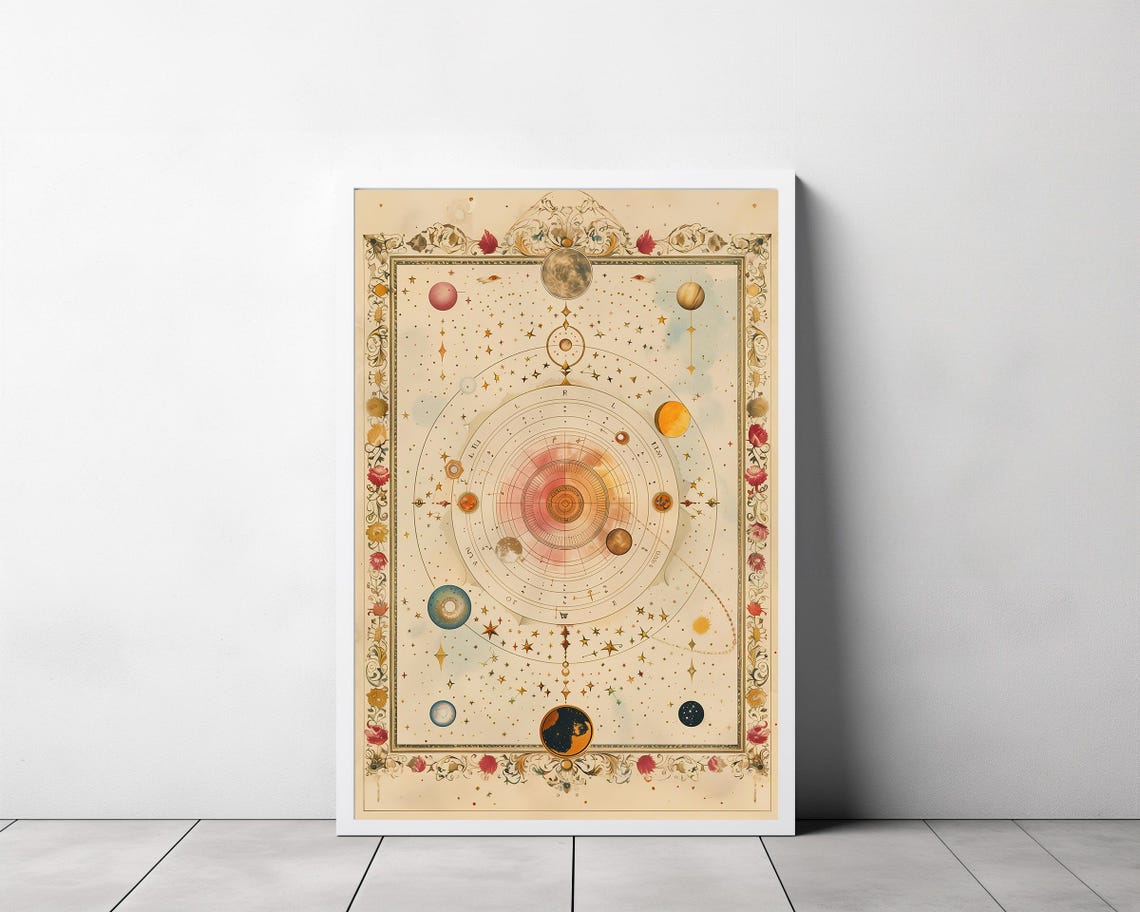 Vintage Celestial Star Chart Zodiac Astrology Wheel Map Poster - Image 3