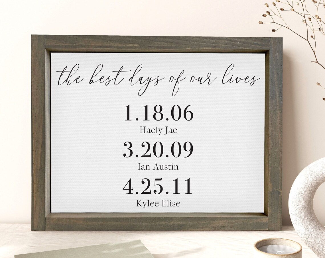 The Best Days of Our Lives Kids Birth Dates Family Sign Poster